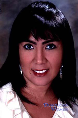 Colombia women