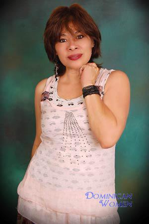 Costa Rica women