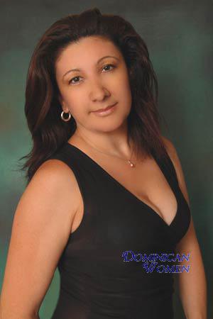 Costa Rica women