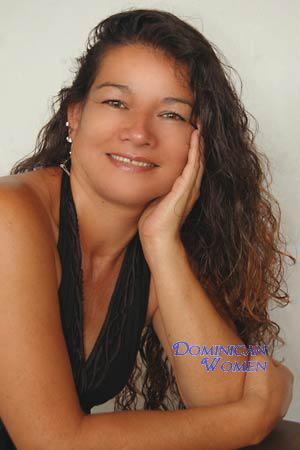Costa Rica women