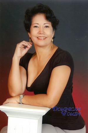 Colombia women