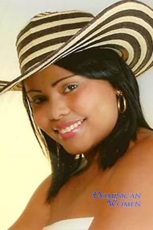 Colombia women