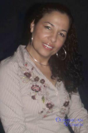 Costa Rica women