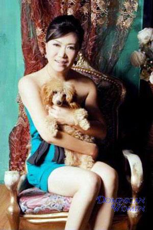 Ladies of China