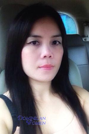 Ladies of Thailand