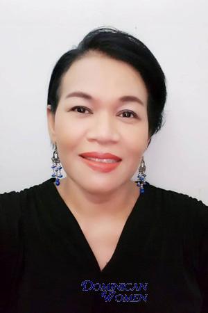 190773 - Nithinan Age: 49 - Thailand