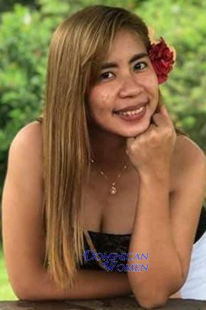 194099 - Laika Age: 37 - Philippines