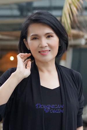 Ladies of Surin