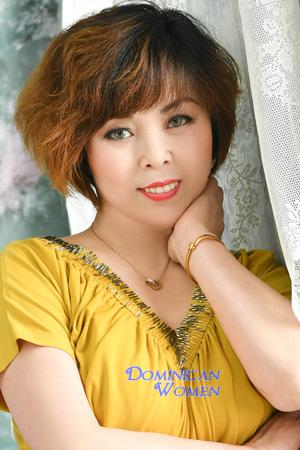 196897 - Yujuan Age: 58 - China