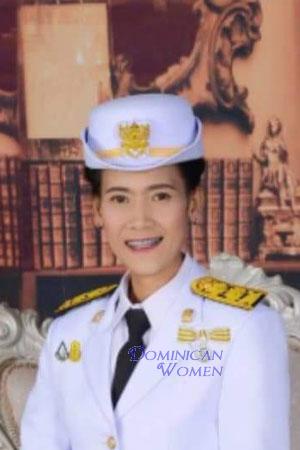 Ladies of Thailand