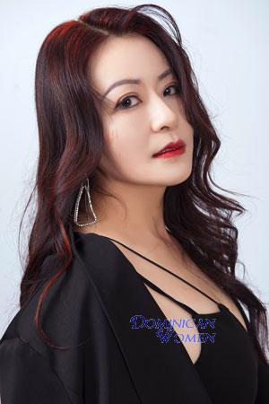 213560 - Jun Age: 53 - China