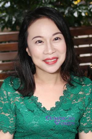 216185 - Lin Age: 51 - China