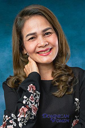 216826 - Thanakorn (One) Age: 52 - Thailand