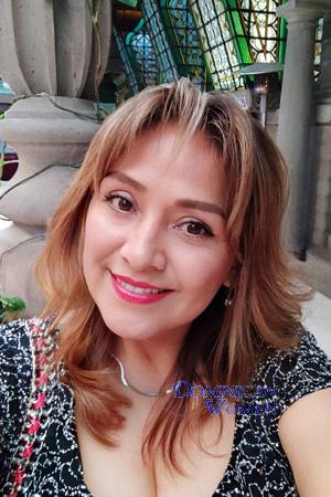 Ladies of Mexico