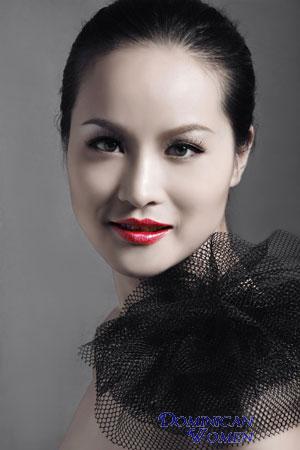 224019 - Sun Age: 41 - China