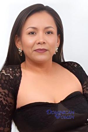 Ladies of Peru