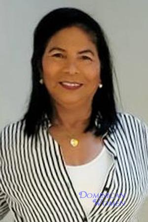 225005 - Maria Age: 63 - Costa Rica