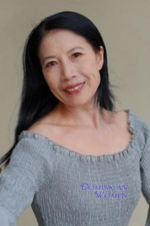 225725 - Lixia Age: 56 - China