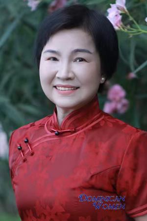 225728 - Guifeng Age: 58 - China