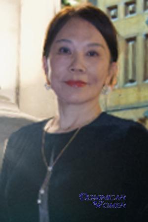 Ladies of Latin-America