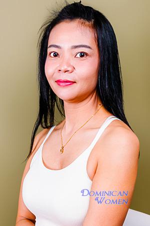 226570 - Sasiyawan Kungnang Age: 38 - Thailand