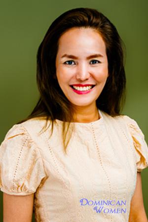 226869 - Gig Age: 48 - Thailand