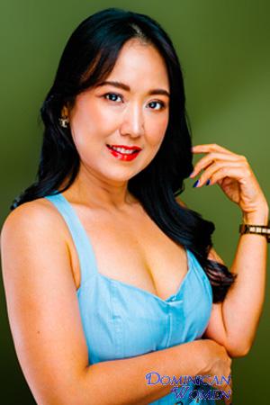 226870 - Apple Age: 41 - Thailand