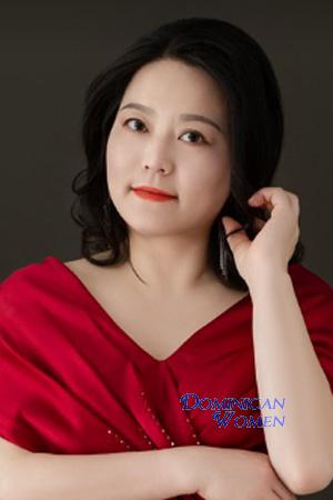 228020 - Min Age: 50 - China