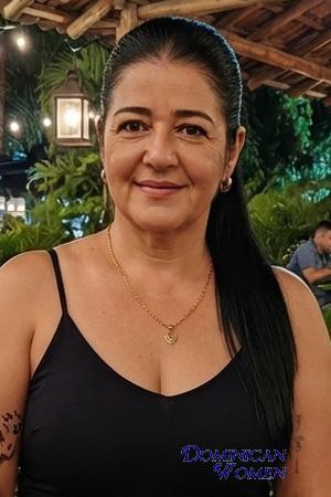 Costa Rica women