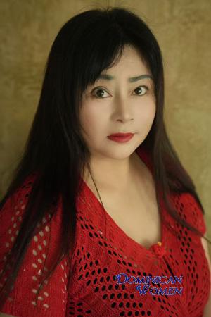Ladies of Asia