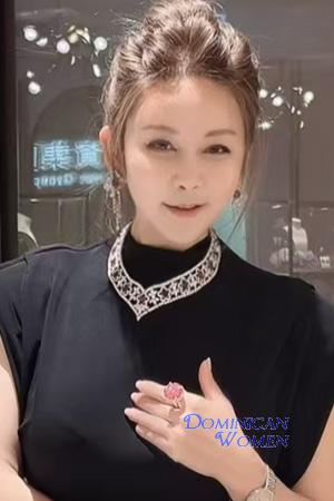 229200 - Hung Mui Age: 52 - China