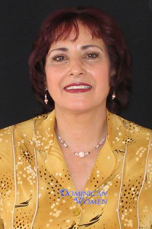 Colombia women