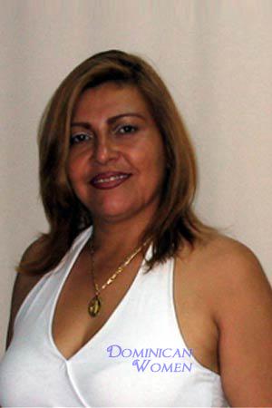 Spain women