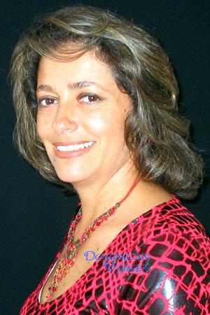 Colombia women