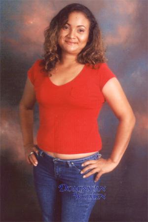 Costa Rica women