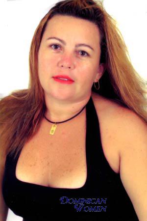 Brazil women
