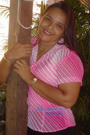 Brazil women