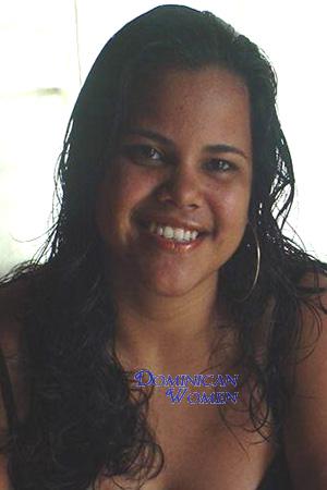 Brazil women