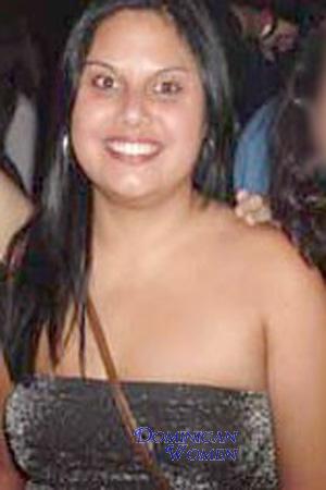 Brazil women