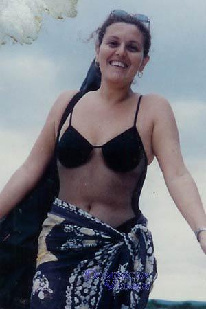 Brazil women