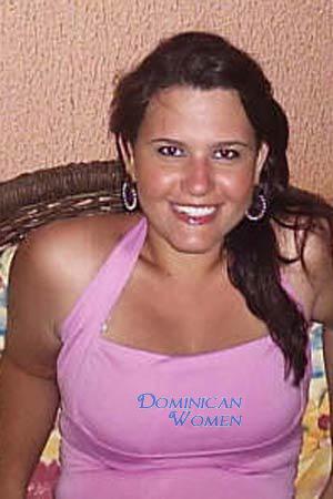 Brazil women