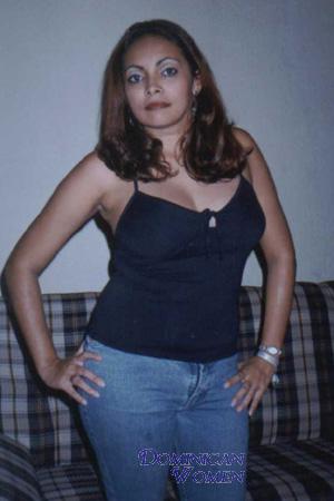 Brazil women