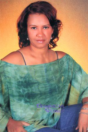 Colombia women