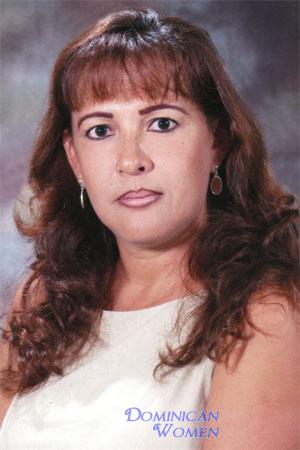 Costa Rica women