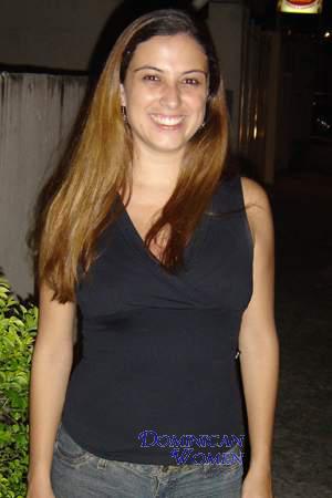 Brazil women