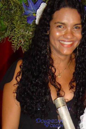 Brazil women