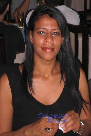 Brazil women