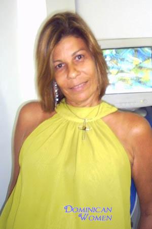 Brazil women