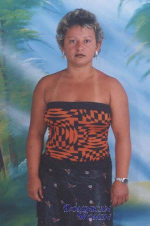 Brazil women