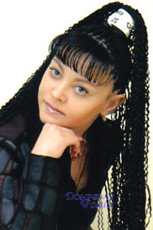 Russia women